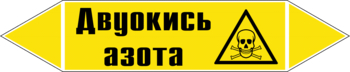 Маркировка трубопровода "двуокись азота" (пленка, 126х26 мм) - Маркировка трубопроводов - Маркировки трубопроводов "ГАЗ" - Магазин охраны труда и техники безопасности stroiplakat.ru