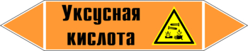 Маркировка трубопровода "уксусная кислота" (k06, пленка, 716х148 мм)" - Маркировка трубопроводов - Маркировки трубопроводов "КИСЛОТА" - Магазин охраны труда и техники безопасности stroiplakat.ru