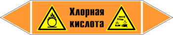 Маркировка трубопровода "хлорная кислота" (k22, пленка, 358х74 мм)" - Маркировка трубопроводов - Маркировки трубопроводов "КИСЛОТА" - Магазин охраны труда и техники безопасности stroiplakat.ru