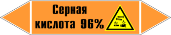 Маркировка трубопровода "серная кислота 96%" (k24, пленка, 252х52 мм)" - Маркировка трубопроводов - Маркировки трубопроводов "КИСЛОТА" - Магазин охраны труда и техники безопасности stroiplakat.ru