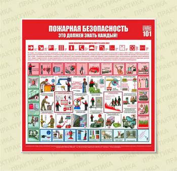 С15 Стенд пожарная безопасность (1000х1000 мм, пластик ПВХ 3 мм, алюминиевый багет серебряного цвета) - Стенды - Стенды по пожарной безопасности - Магазин охраны труда и техники безопасности stroiplakat.ru