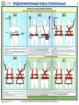 ПС65 предохранительные пояса строительные (ламинированная бумага, a2, 3 листа) - Охрана труда на строительных площадках - Плакаты для строительства - Магазин охраны труда и техники безопасности stroiplakat.ru